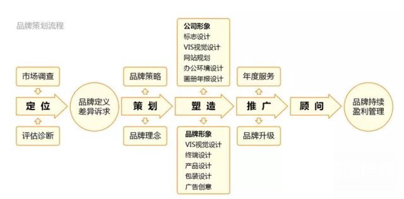 科技馆设计新潮流：以创新引领未来体验